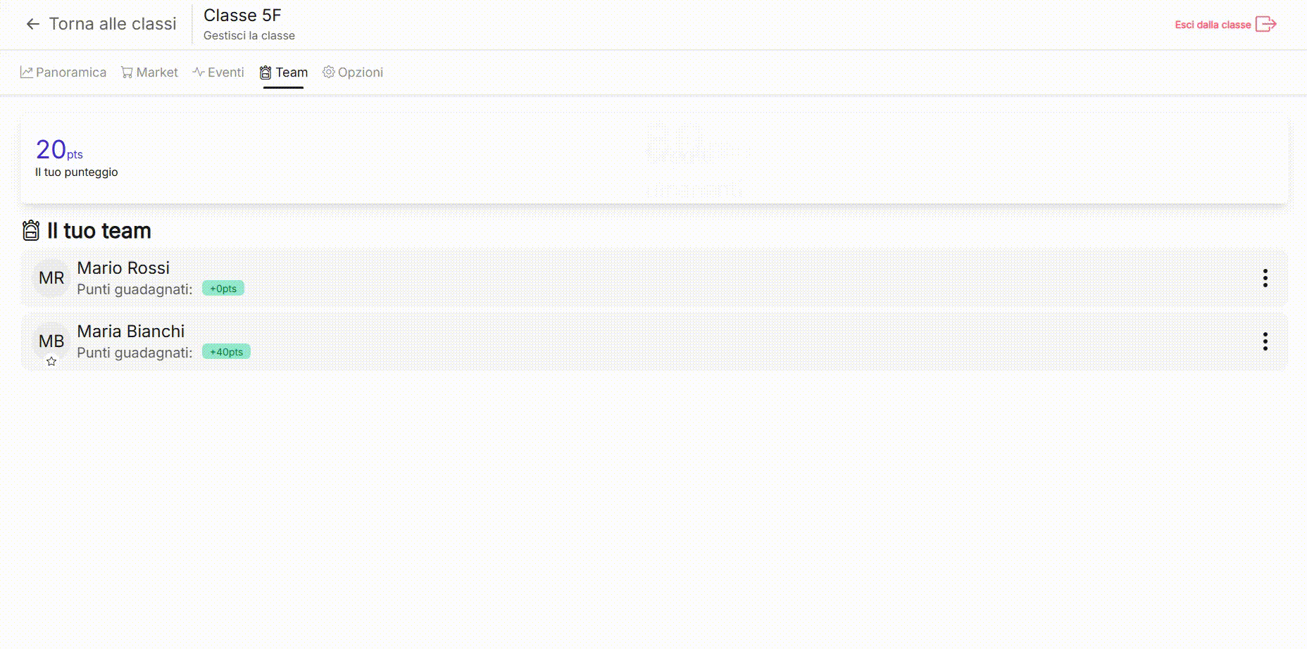 Gestione budget FantaProf